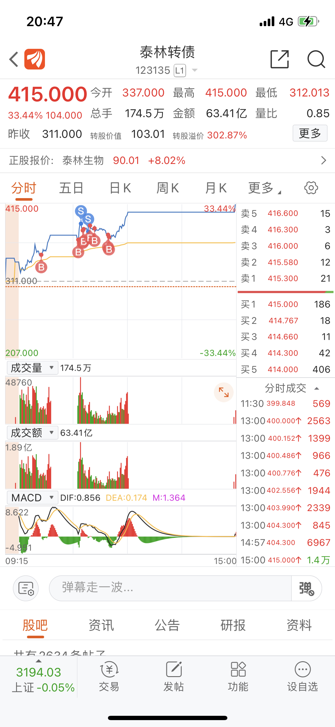 泰林今天吃到爽