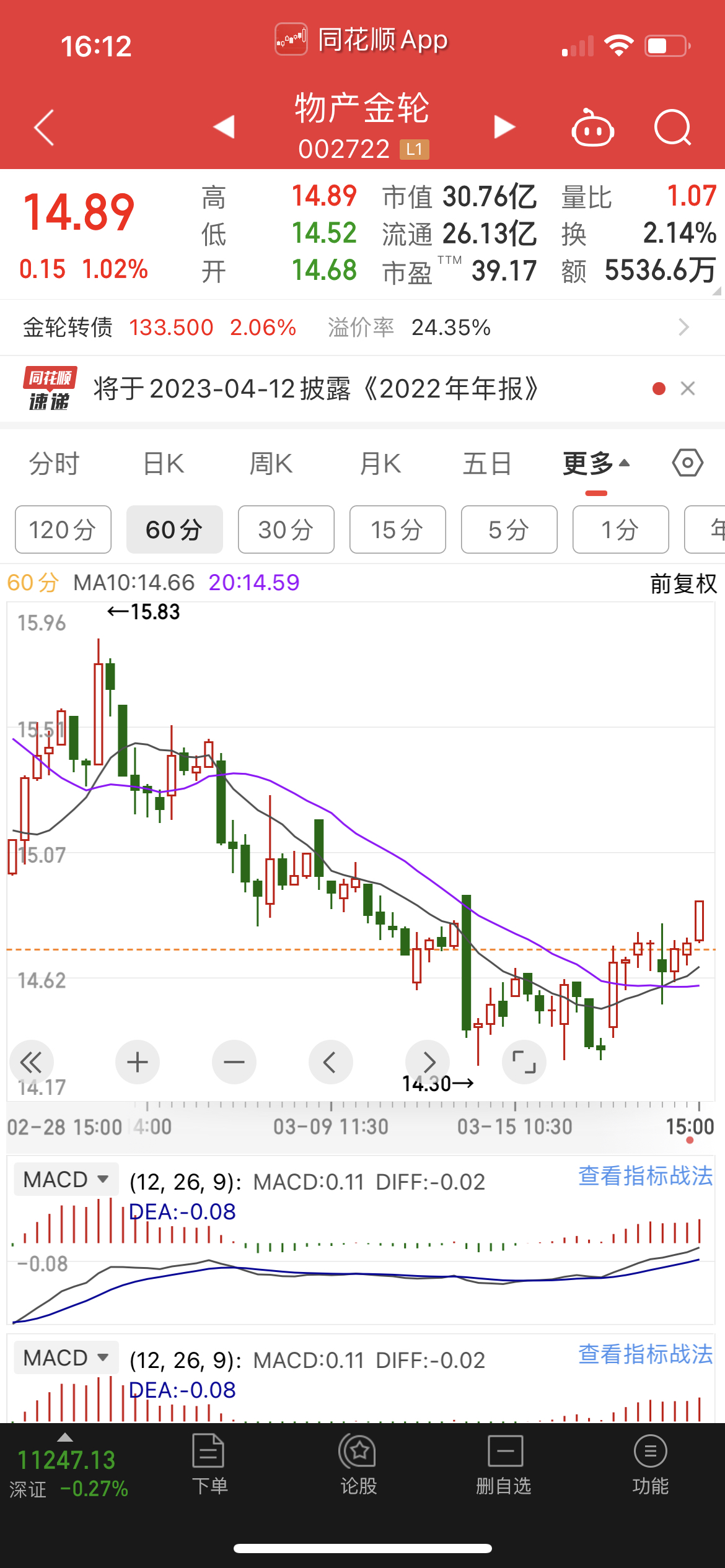 各位老铁，我们来分析一下现在的行情三六零sh601360社区新浪股市汇