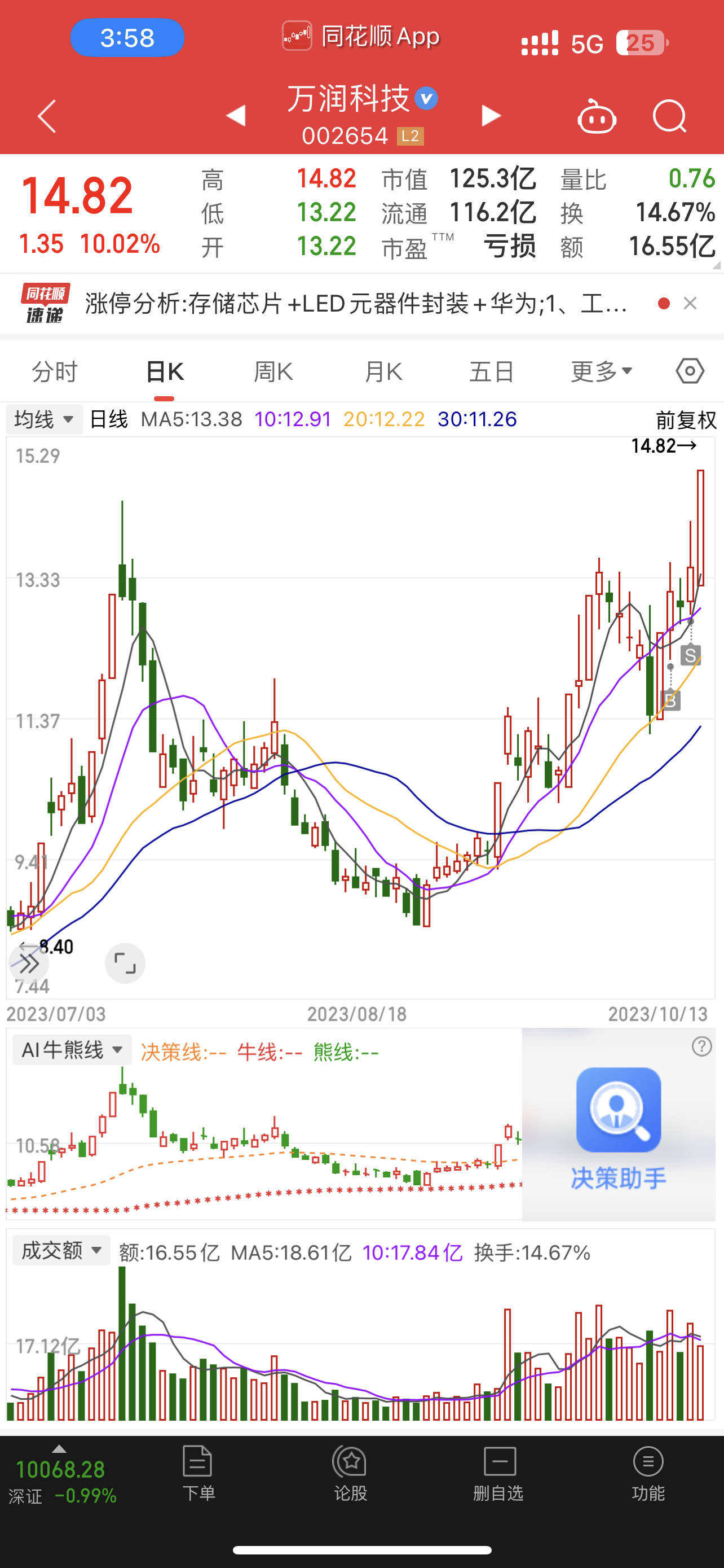 万润科技002654背靠长江存储