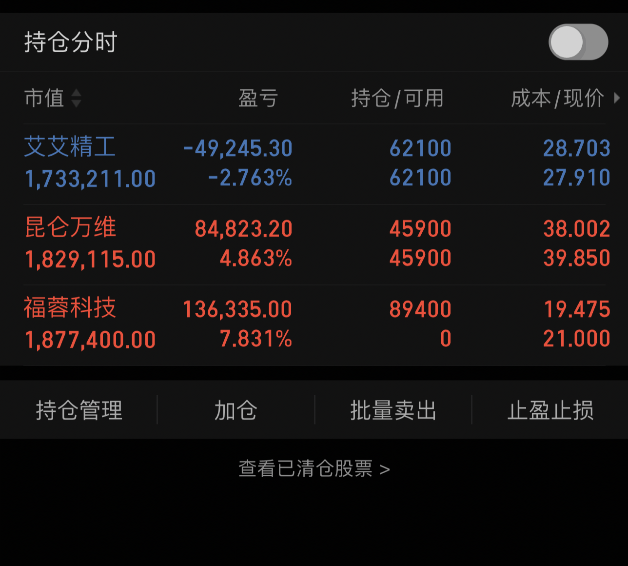 什么叫权重股股票啊=什么是权重股举例说明