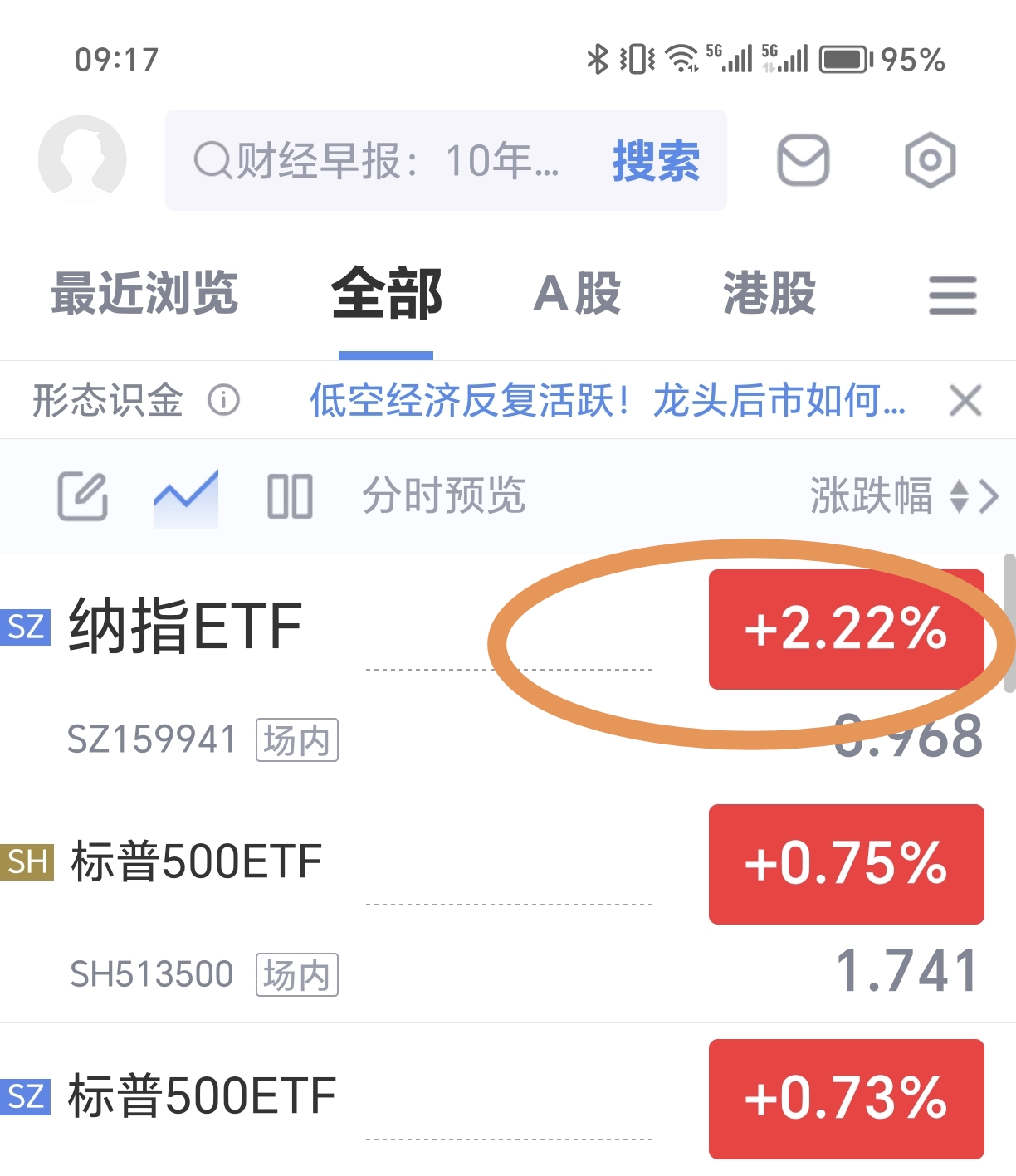股市000152基金（国家大基金二期持股明细）《国家大基金二期持仓》