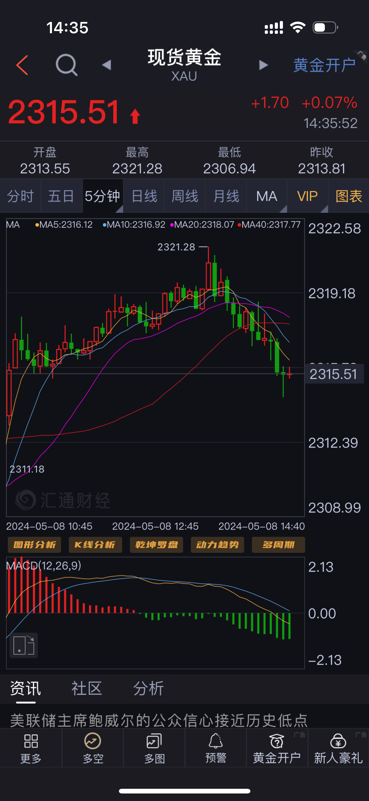 黄金股票入门基础知识的简单介绍 第2张