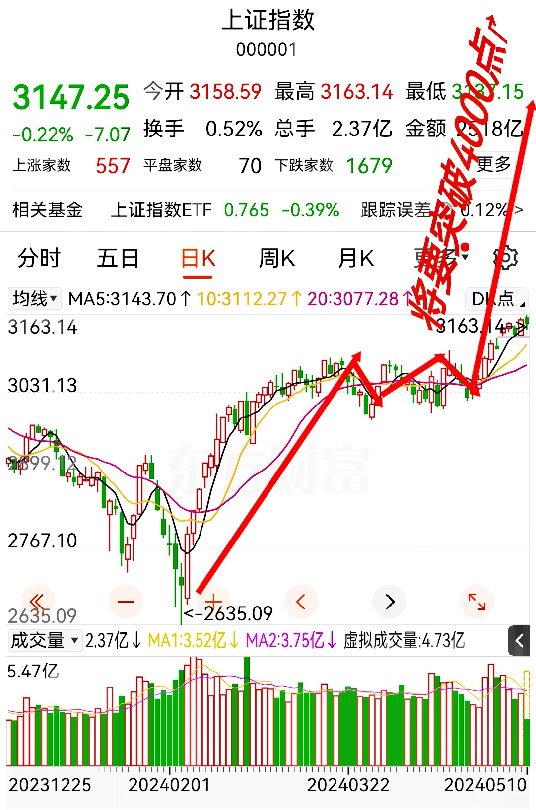 股市行事（股市行事历） 股市行事（股市行事历）《股市行倩》 股市行情