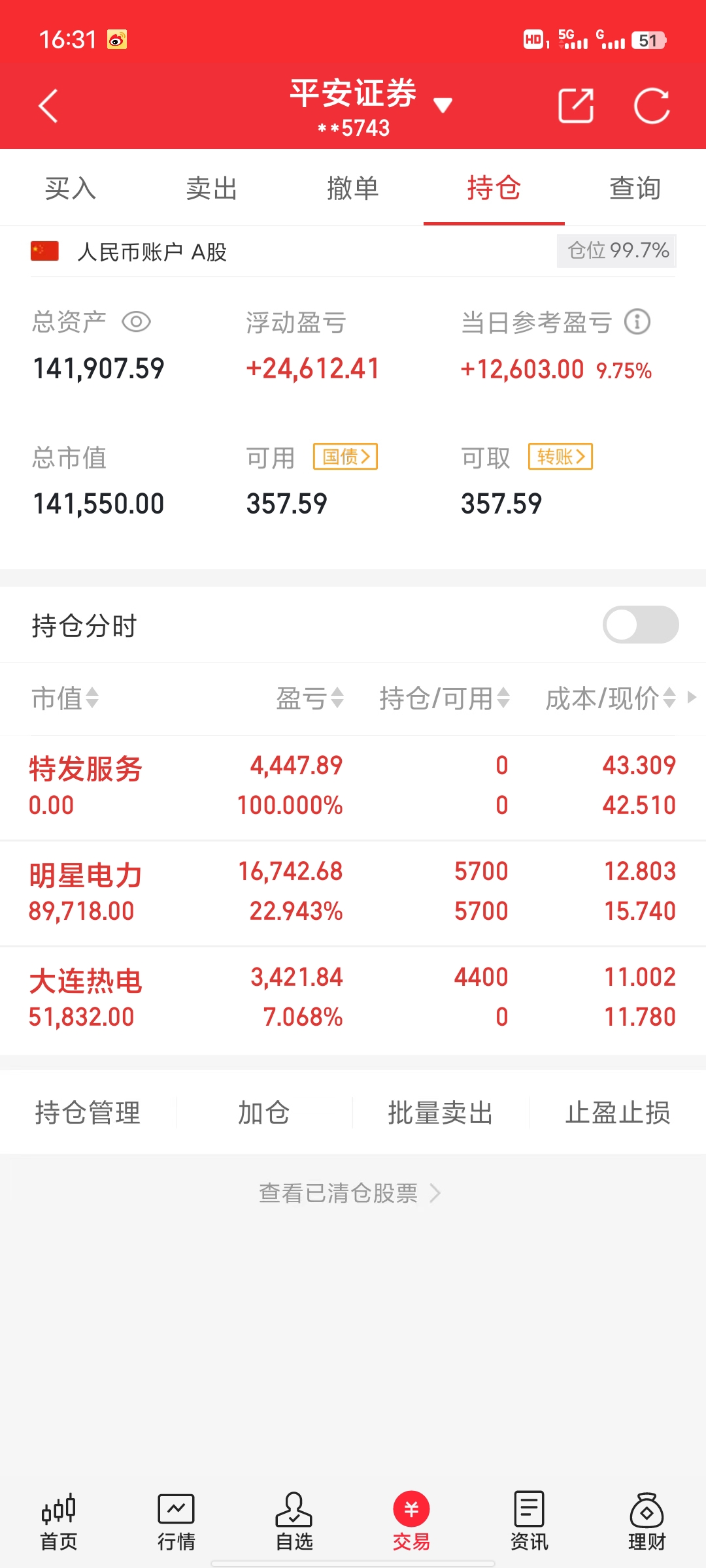 股票10万可用资金截图图片