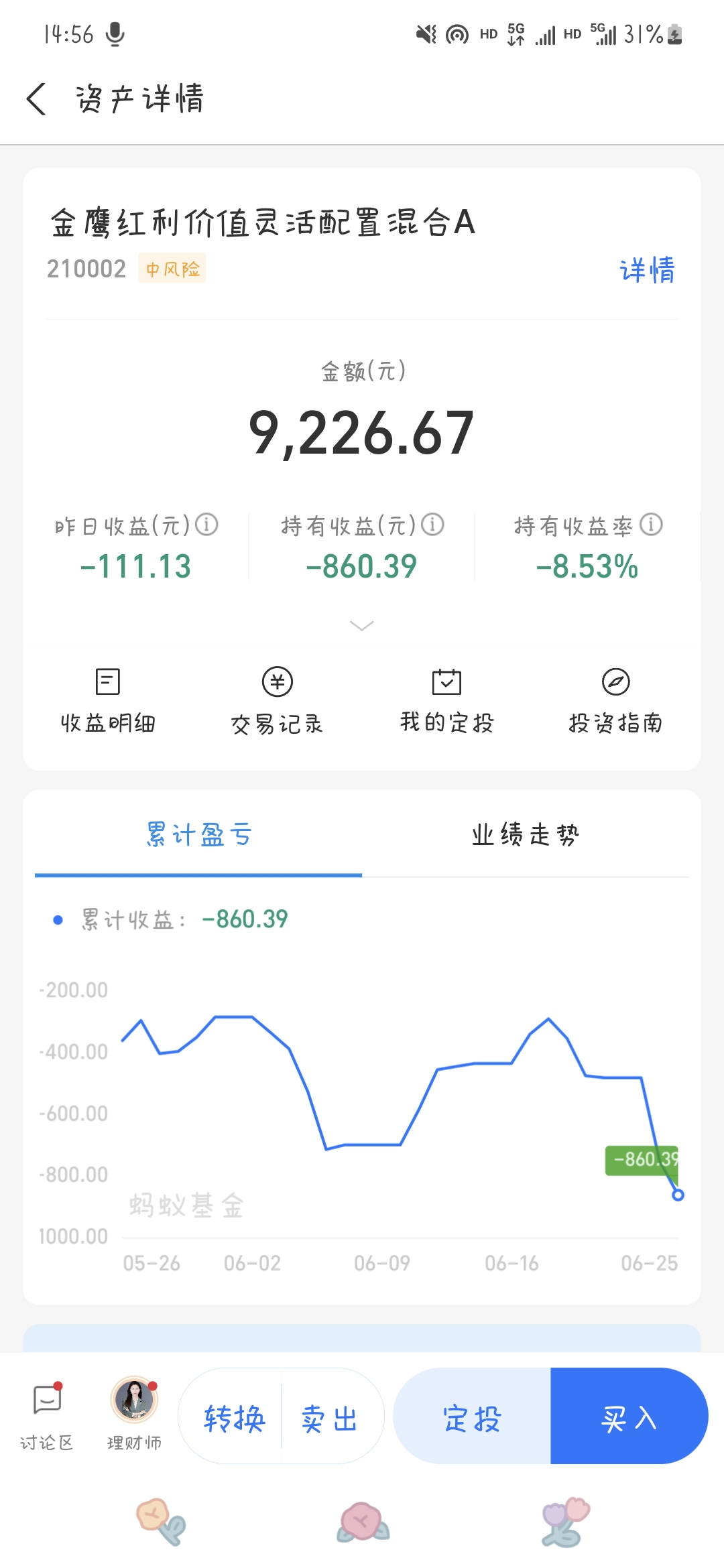 基金受益0（基金受益所有人的判定） 基金受益0（基金受益全部
人的判定

）《基金受益所有人的判定》 基金动态