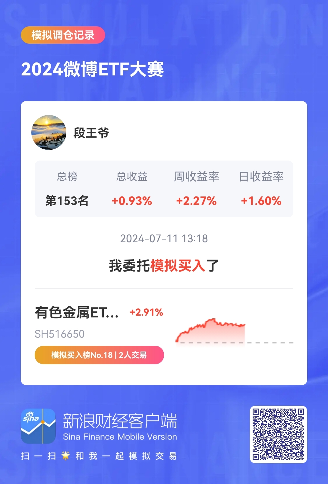 晒一晒我委托交易的$有色金属etf基金