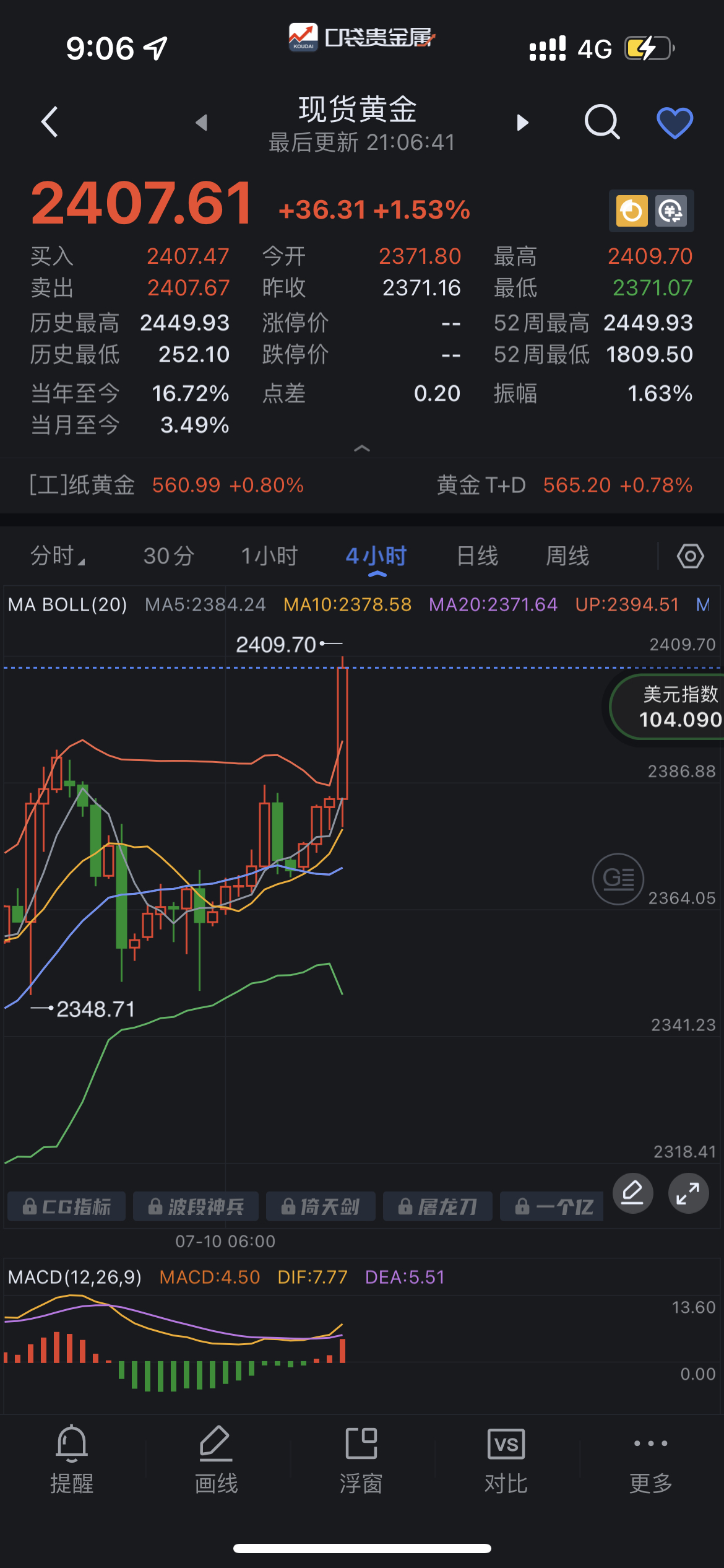 黄金建议2408