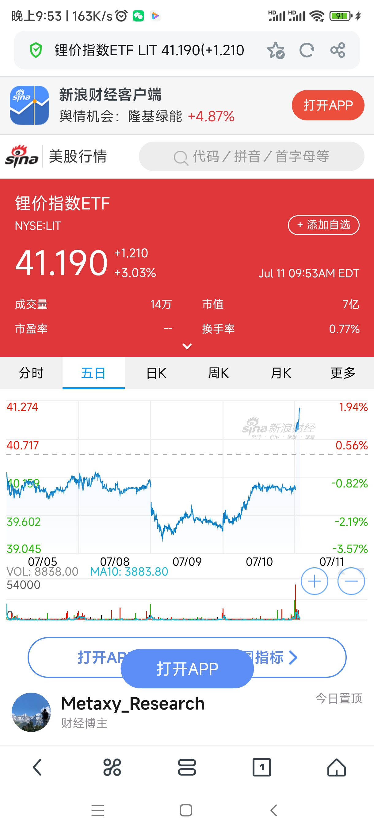 股市新浪财经博客(新浪财经炒股)