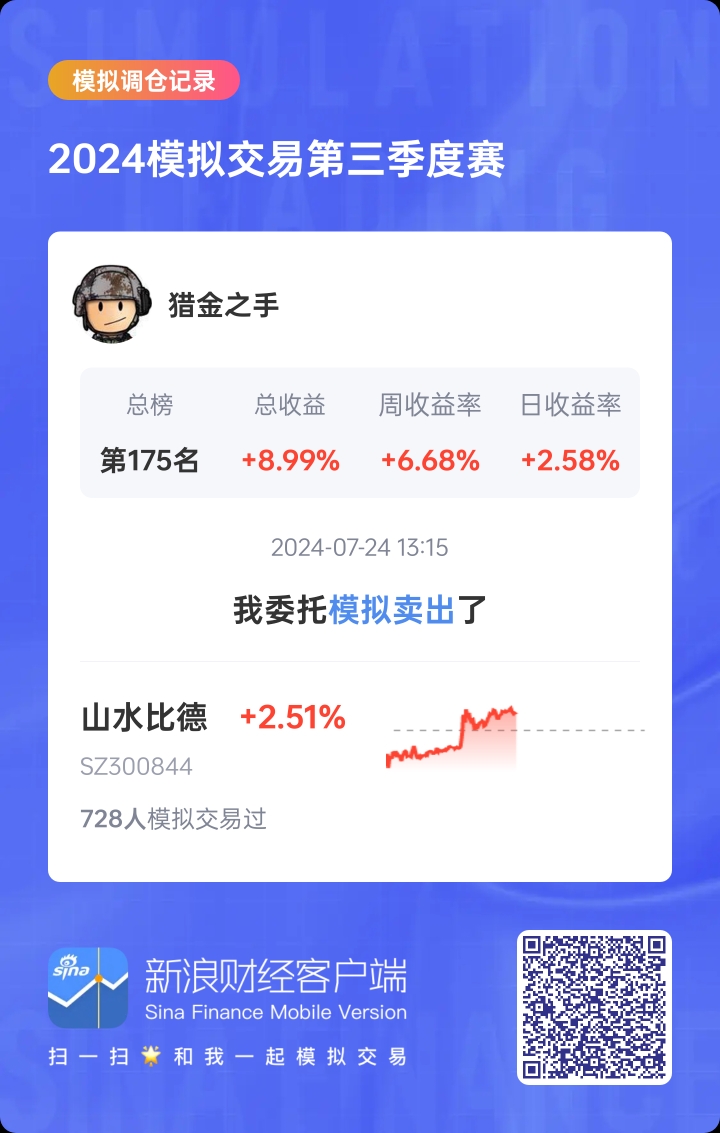 山水比德中签号图片