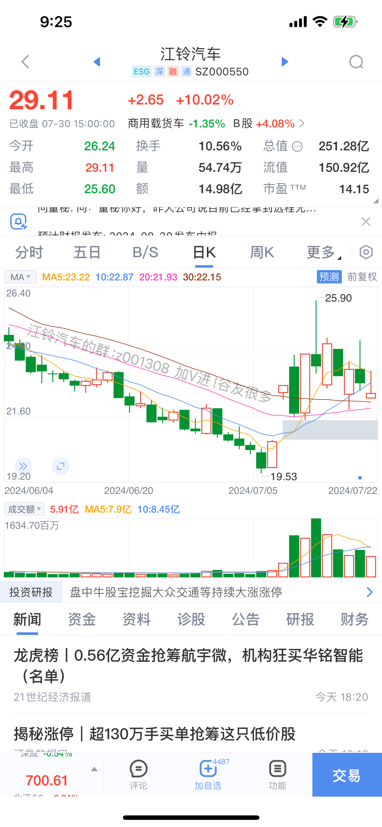 新浪财经股市行情首页(新浪财经股市行情首页最新)