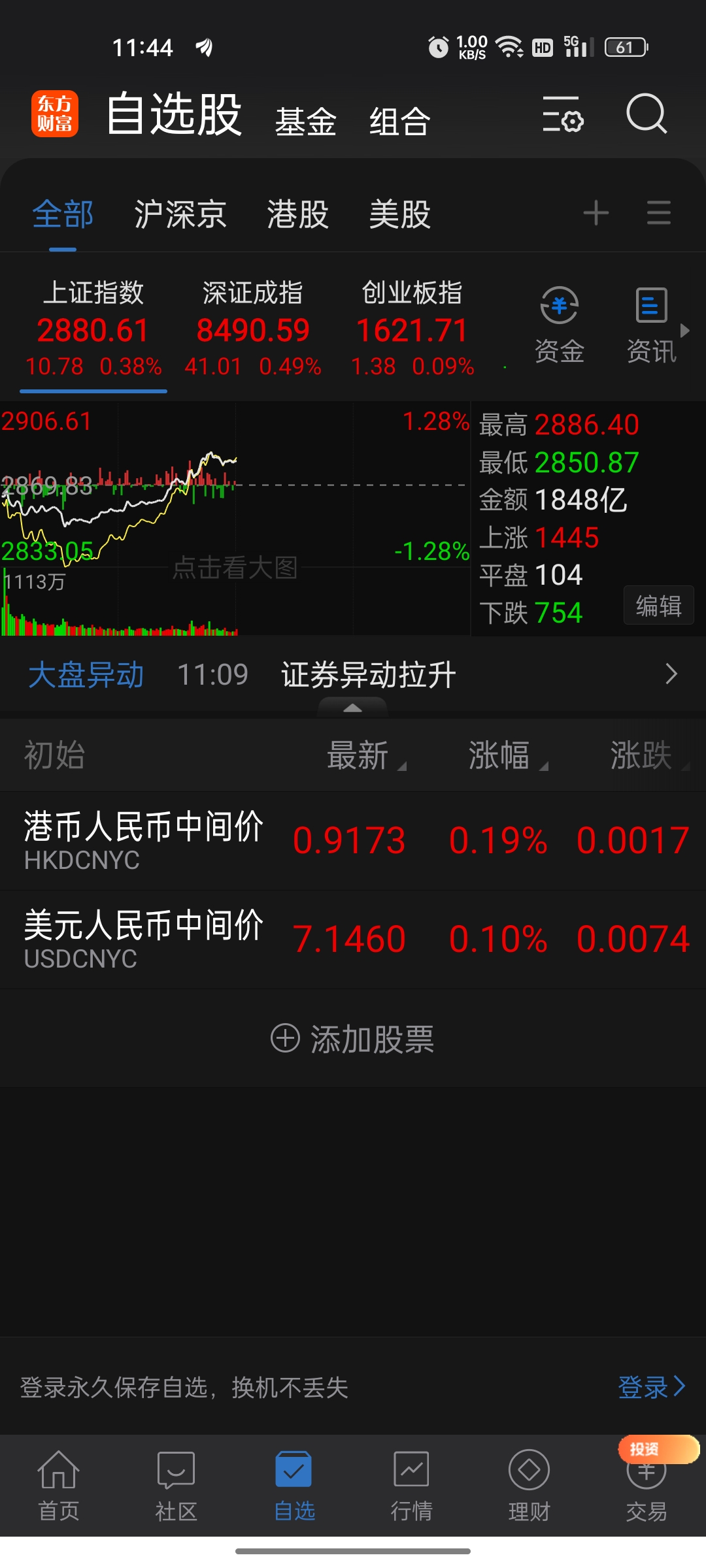 今日财经最新消息(今日财经最新消息股票)