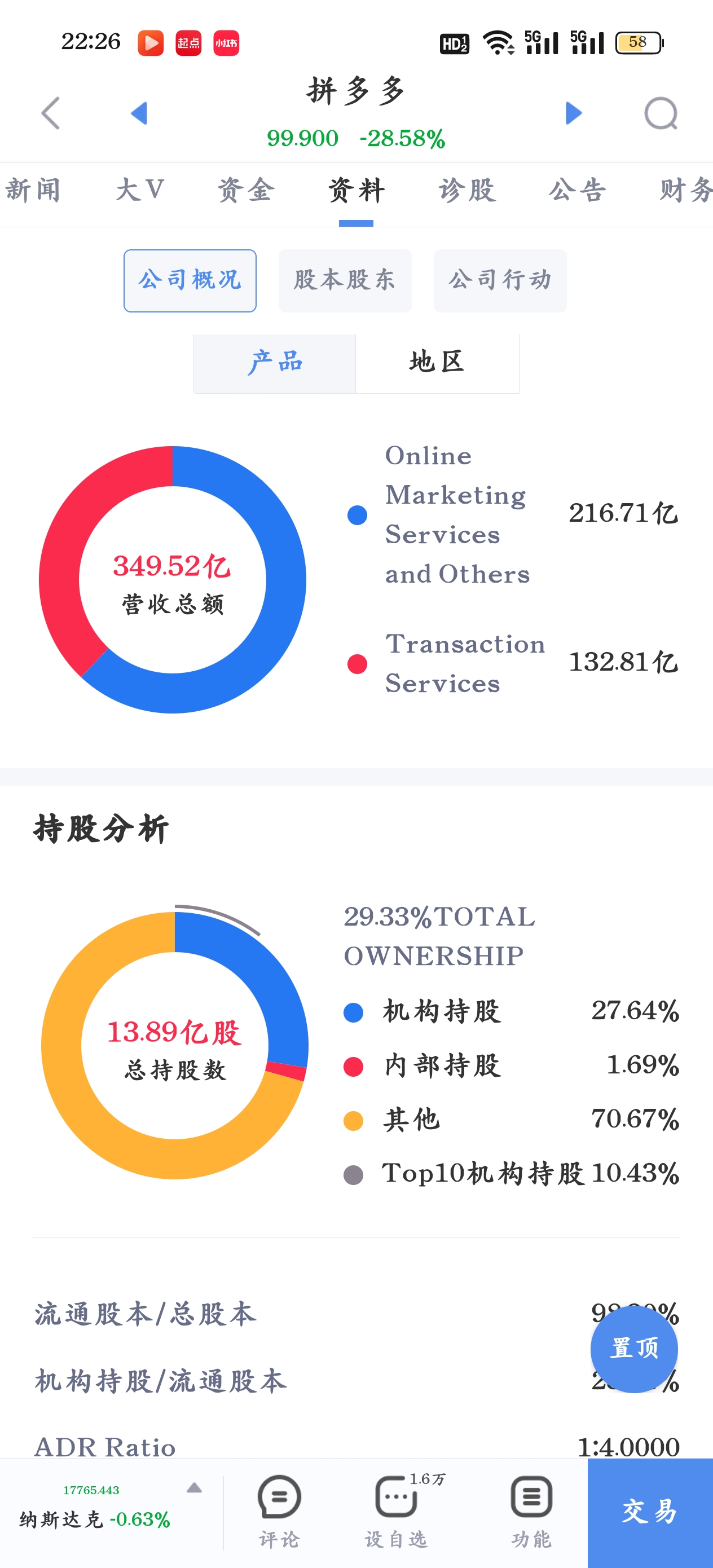 拼多多股份图片