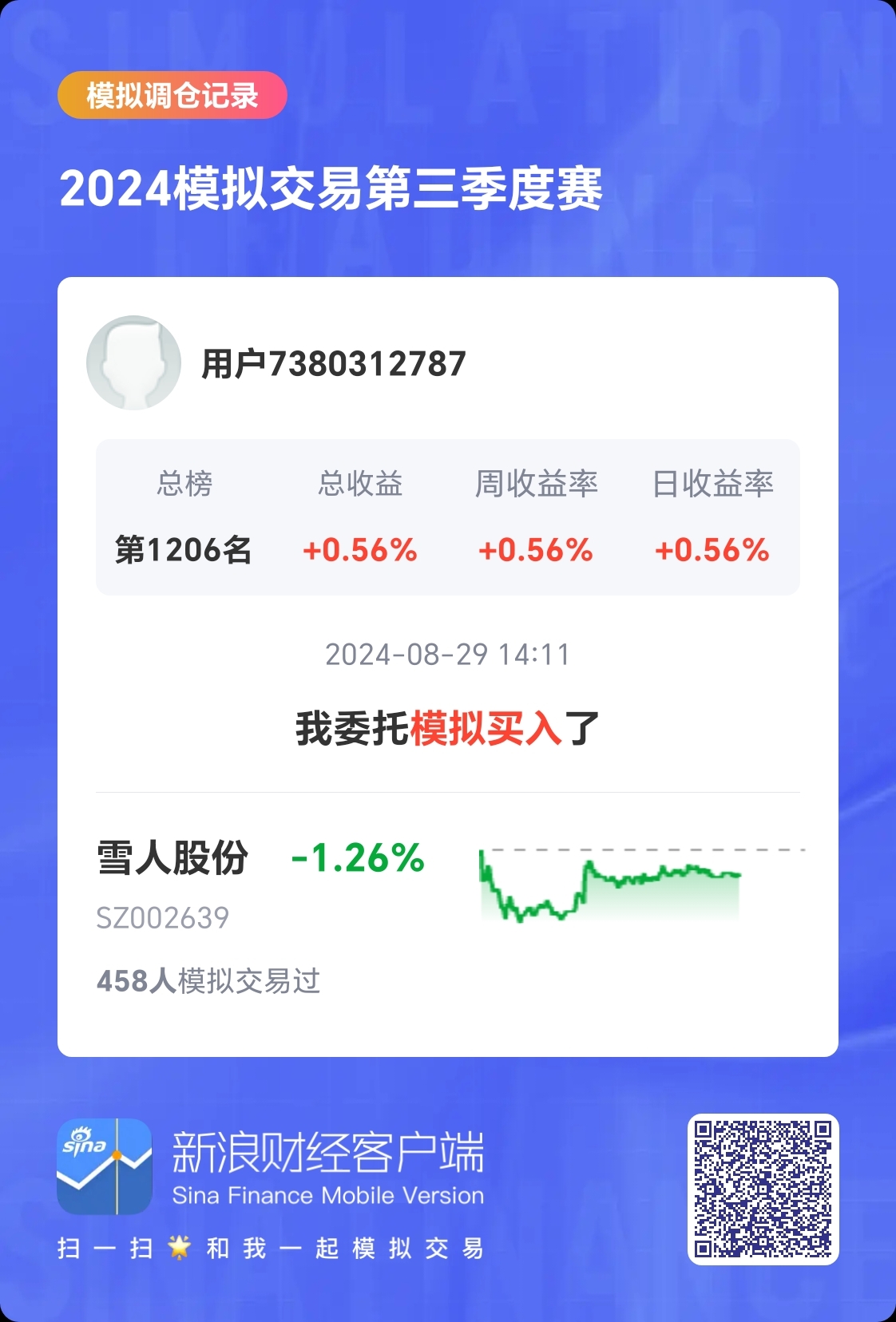 雪人股份最新消息图片