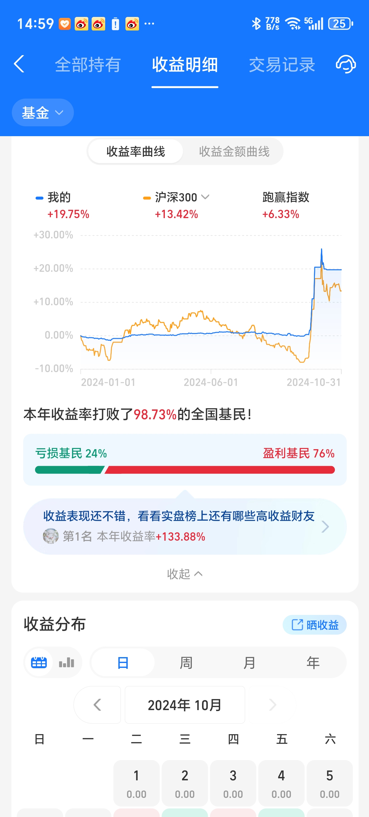 心悦取图收益图片